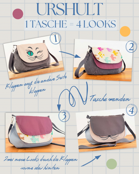 Urshult Doppeldecker-Tasche, Schnittmuster