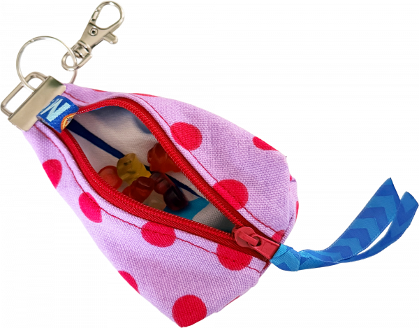 ZippMini, Anhängertasche fürs Leben unterwegs, Kreativ-Ebook