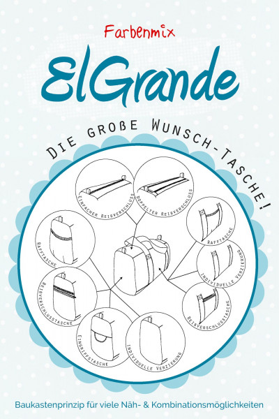 Taschenschnitt im Baukastenprinzip - viele Näh- und Kombinationsmöglichkeiten