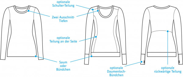LaBasic Longsleeve, Schnittmuster