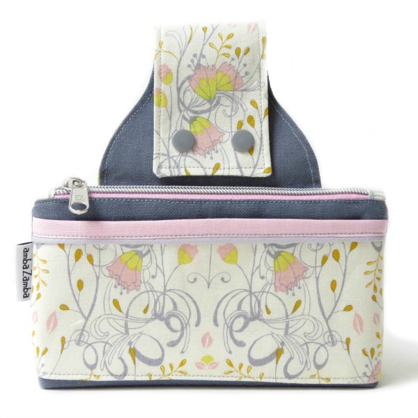 Gürteltasche Wallaby, Kreativ-Ebook