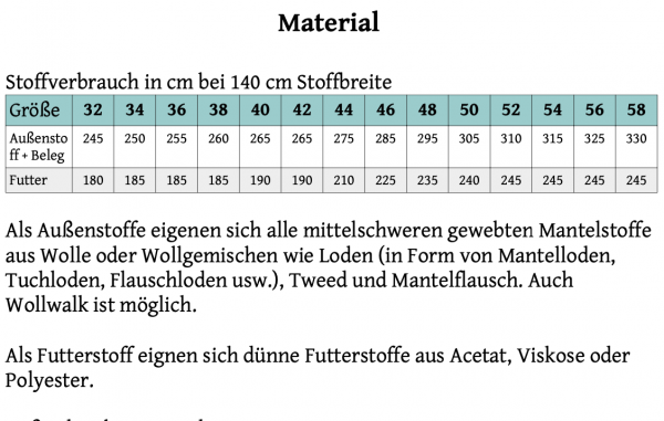 Lady Willow, Damenmantel, Gr. 32 - 58