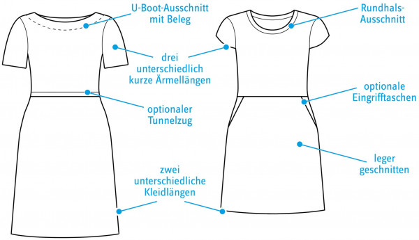 Schnittmuster LaBreton Dress Kurzarmkleid im maritimen Stil Gr. 32-46