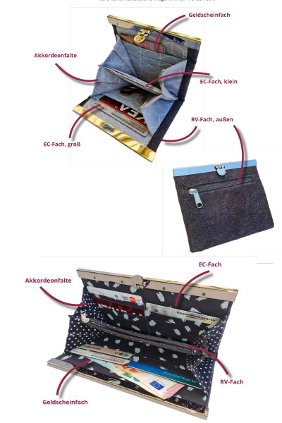 BarKasse, Geldbörse in 2 Größen, Ebook