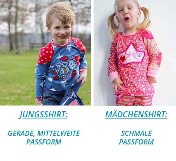 Pattenshirt Schnittmuster farbenmix