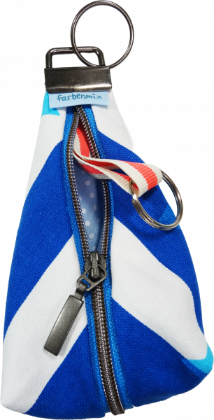 ZippMini, Anhängertasche fürs Leben unterwegs, Kreativ-Ebook