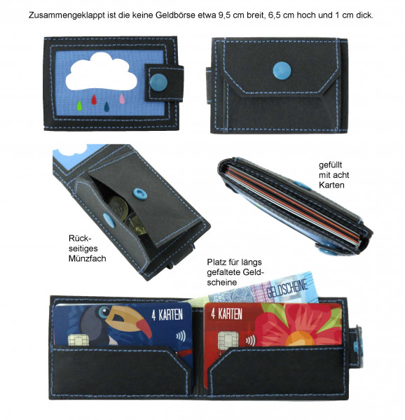 Kleine Geldbörse aus veganem Leder nähen - PDF-Schnittmuster mit Nähanleitung und Plotterdatei.