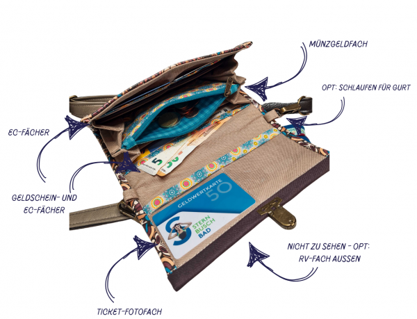 Aufteilung SchatzHüter, Ebook farbenmix