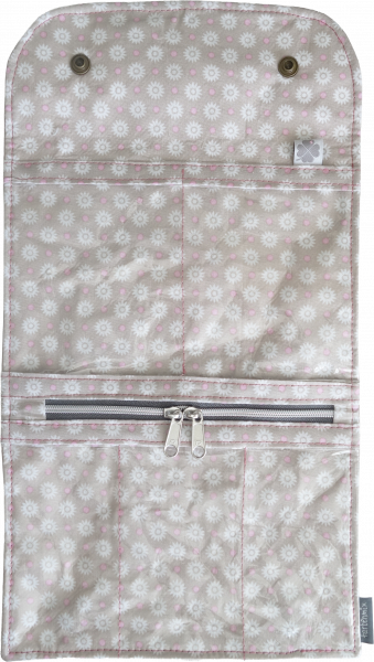 ZippFolio, "Kleine Schätze ordentlich sortiert!", Ebook